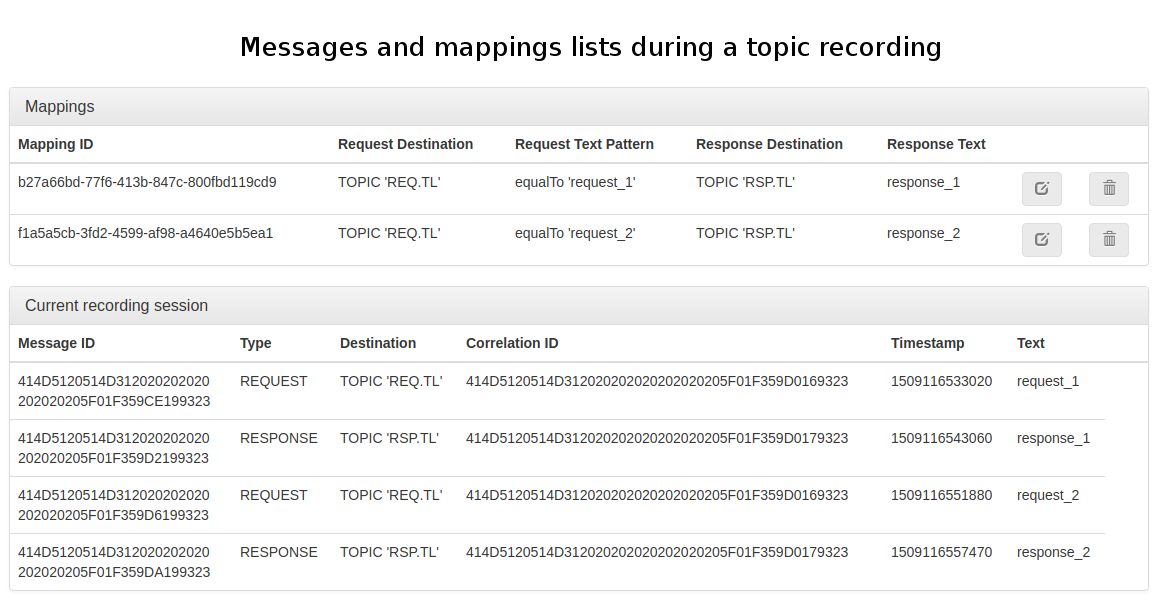Mappings and messages lists during IBM® MQ topic recording